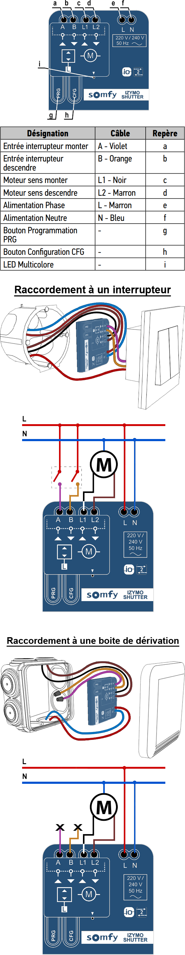 Izymo récepteur io pour volet roulant - Vue du produit.png