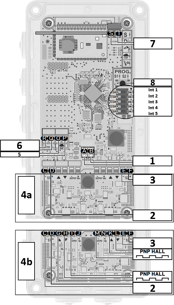 Centrale de pilotage IO pour pergola à lame orientable - Vue du produit 02.png