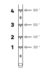 Ground installation diagram