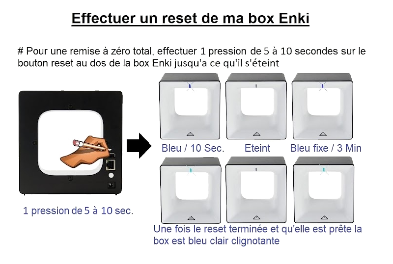 Box Enki - Reset.png
