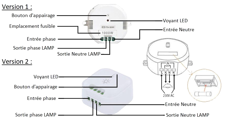 Module éclairage - Vue du produit.png
