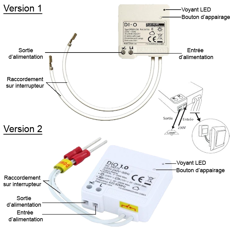 Micromodule éclairage - Vue du produit.png