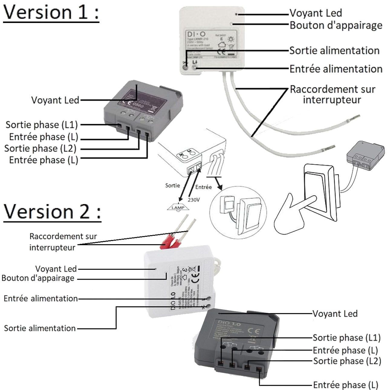 Va-et-vient éclairage - Vue du produit.png