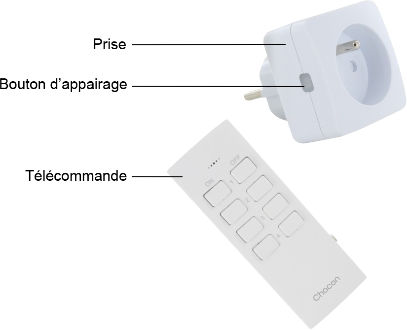 Prise mini 2300W - Vue du produit.png