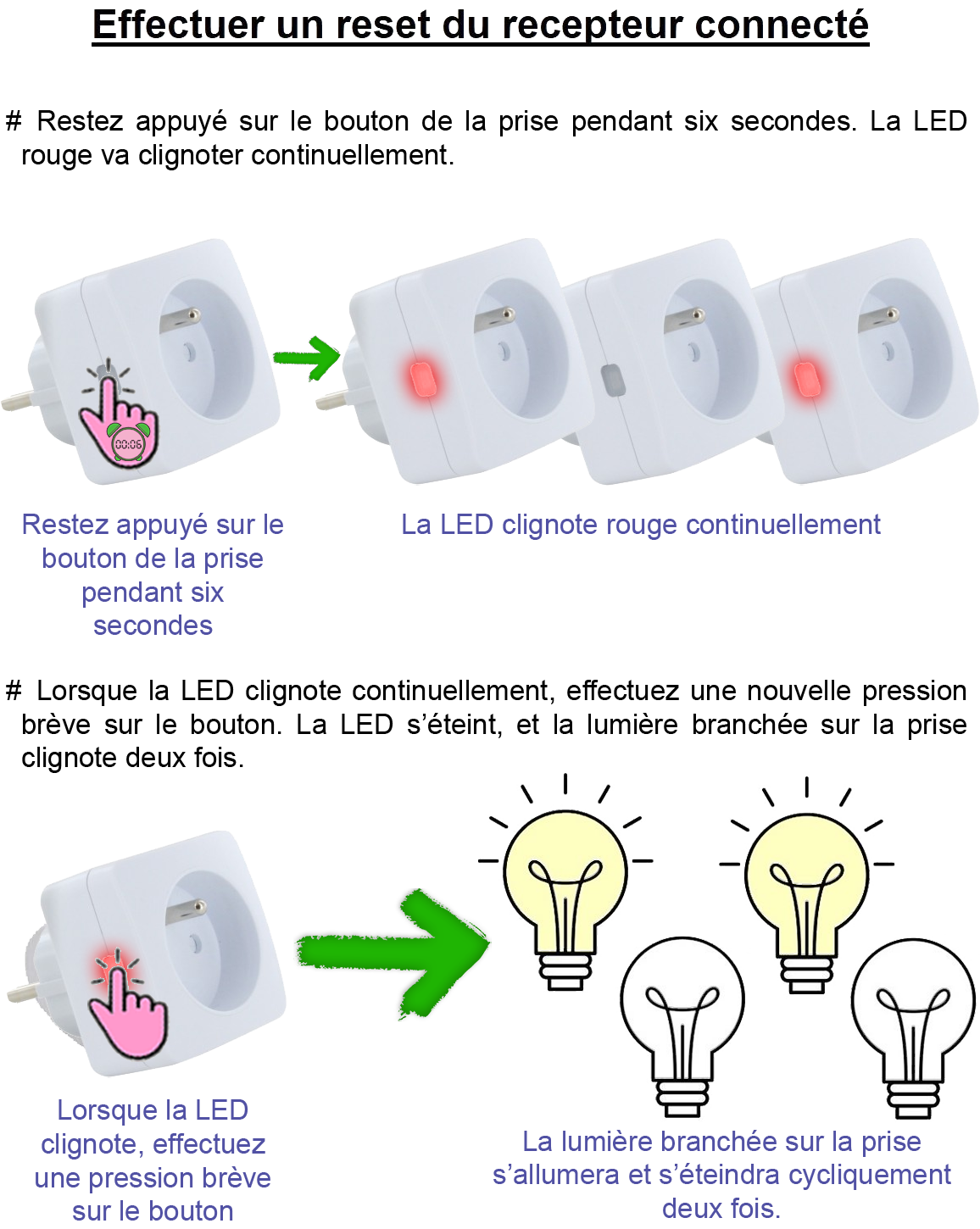 Prise mini - Reset.png