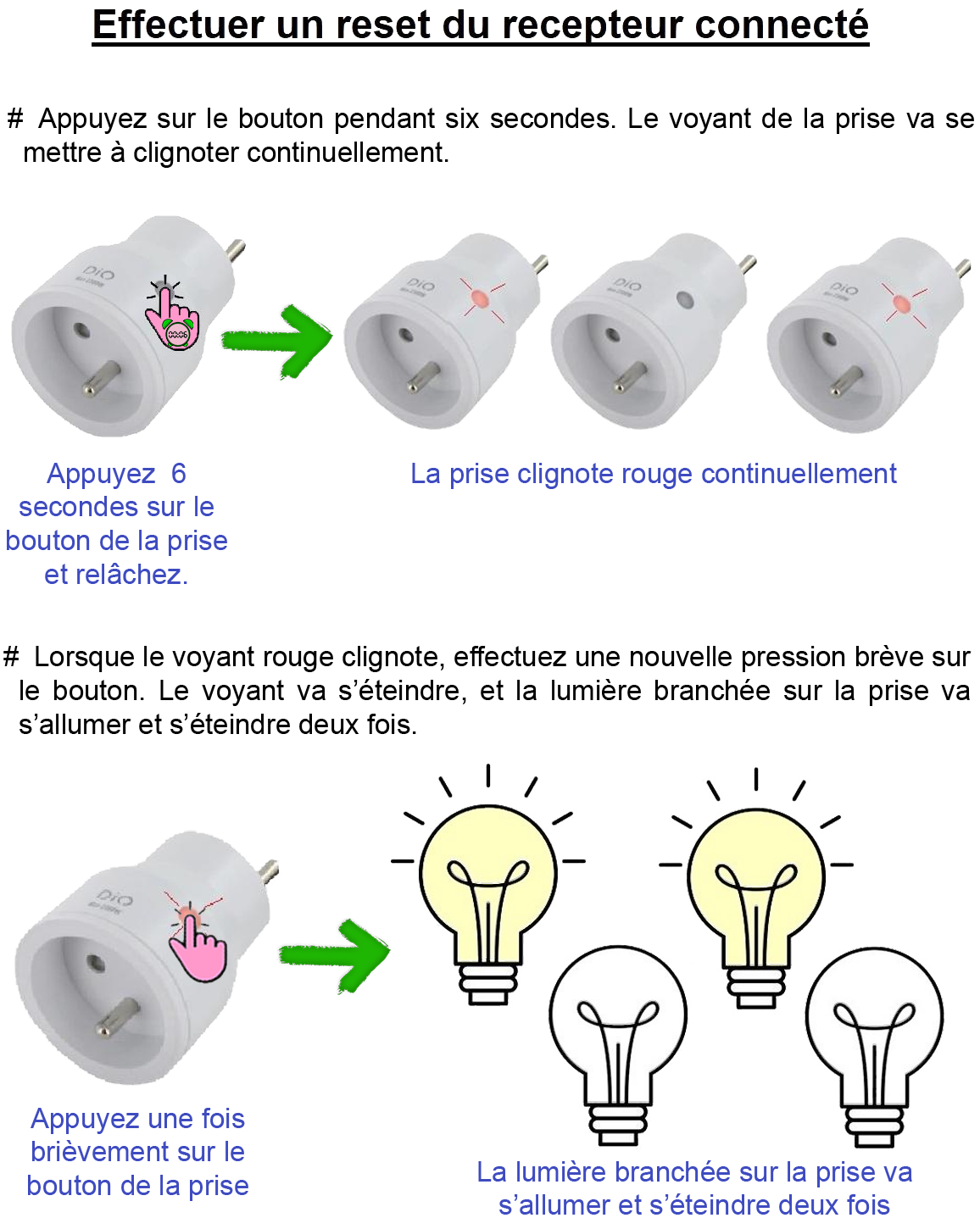 Prise nano avec bouton- Reset.png
