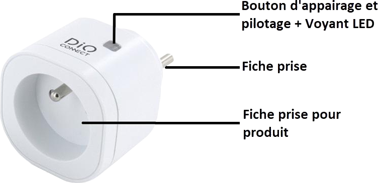 Prise DIO connect 3000W - Vue du produit.png