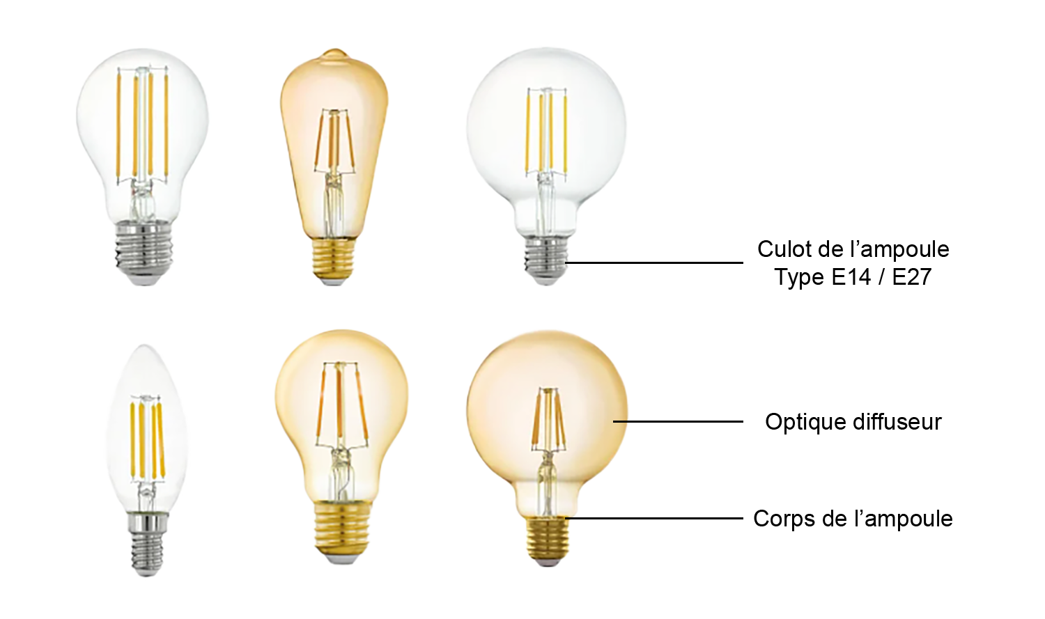 Ampoule EGLO V-link tunable white - Vue du produit.png