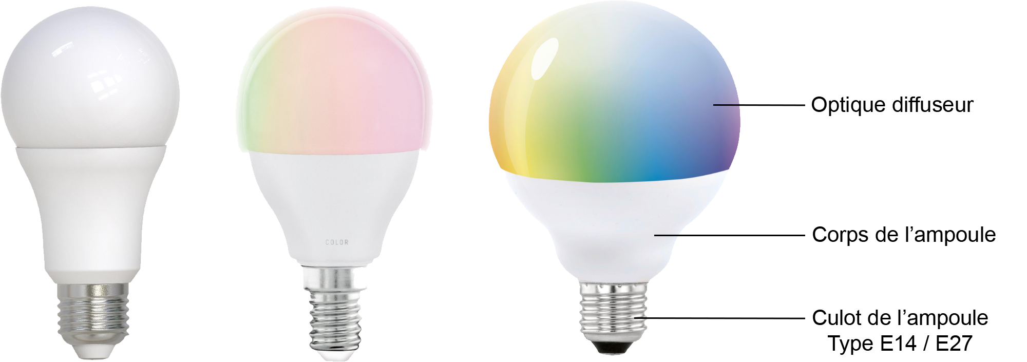 Ampoule EGLO V-link tunable RGB - Vue du produit.png