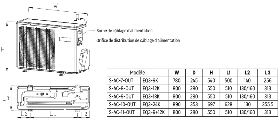 EQUATION Climatisation - Caractéristique 02.png
