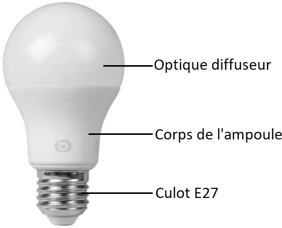 Ampoule standard E27 couleur RGBW + Bluetooth - Vue du produit.png