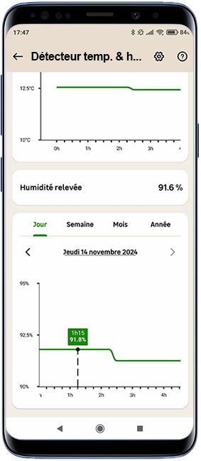 Capteur temp. & humd. Evology - Card N2 02.png