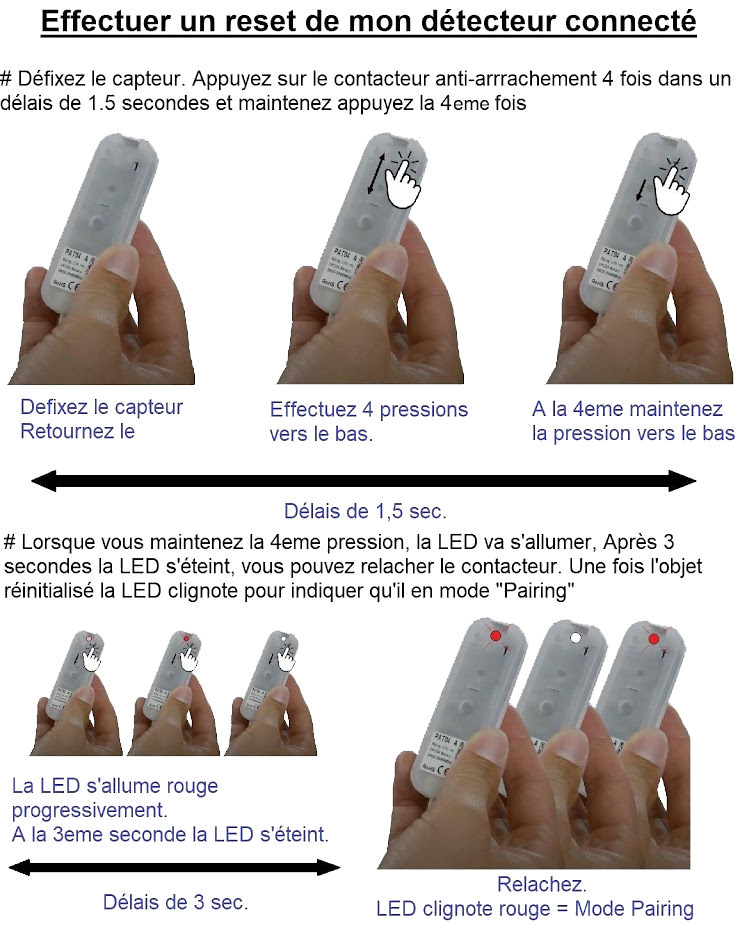 Détecteur inondation, humidité, température - Reset.png