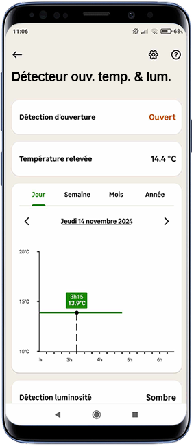Capteur ouv. temp. & lum. Evology - Card N2 01.png