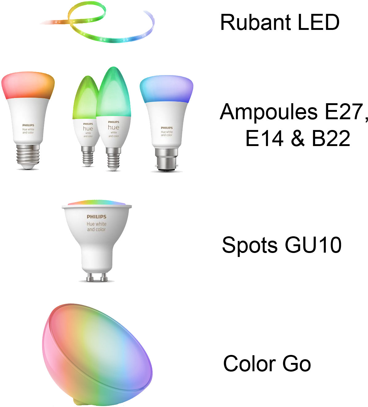 Hue Color - Vue du produit.png