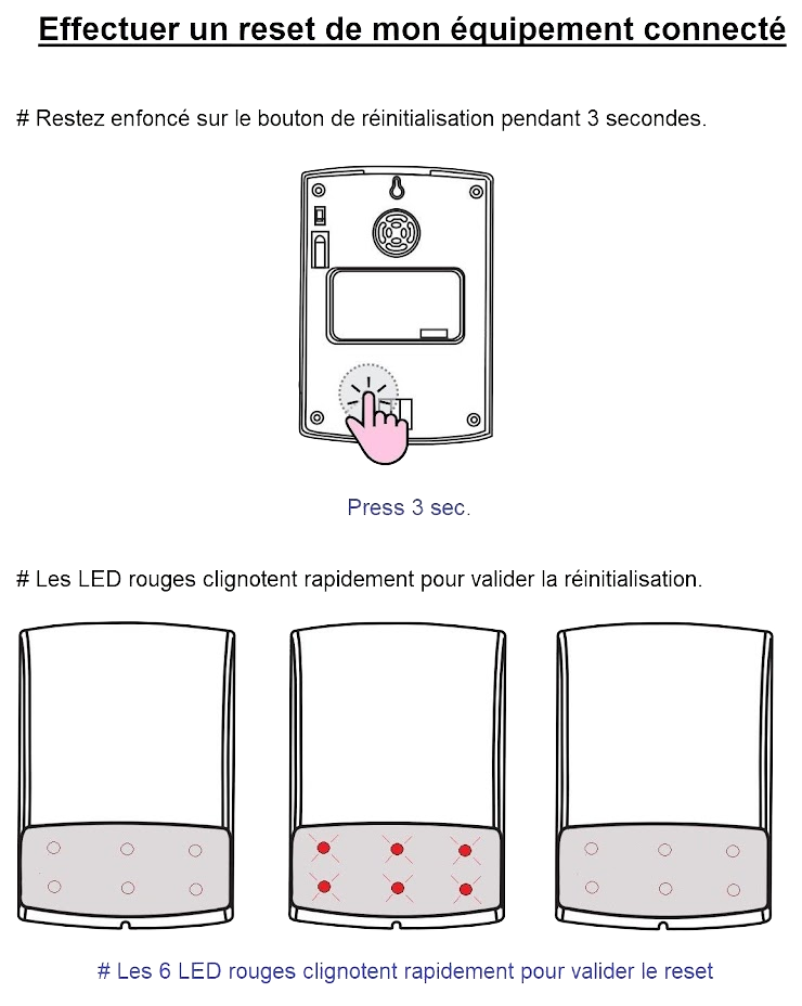 Reset du produit, sirène LEXMAN.png