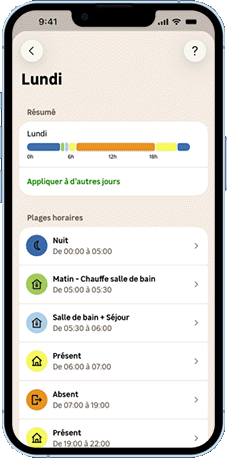 32 - Planning par intégration horaire - Ajouter mode 07.gif