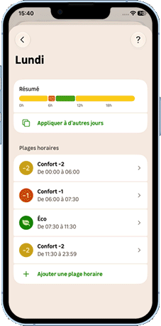 07.c - Comment fonctionne un planning individuel - Mode 04 (Fil pilote).gif