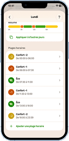 09.c - Comment fonctionne un planning individuel - Mode 06 (Fil pilote).gif