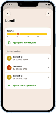 06.c - Comment fonctionne un planning individuel - Mode 03 (Fil pilote).gif