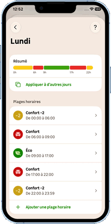 03.c - Comment fonctionne un planning individuel - Reset du planning (Fil pilote).gif