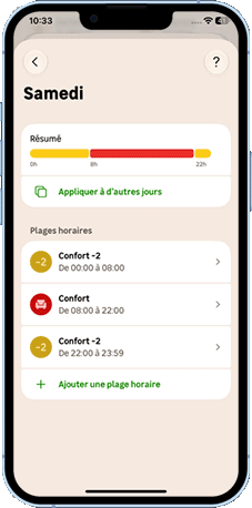 12.c - Comment fonctionne un planning individuel - Reset du planning (Fil pilote).gif