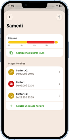 14.c.1 - Comment fonctionne un planning individuel - Mode 02 (Fil pilote) copie.png