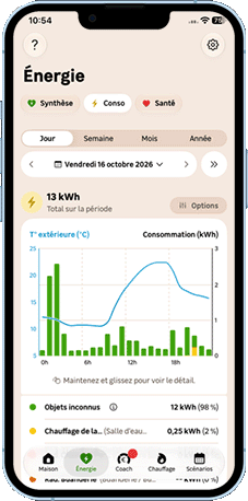 01. Comment ajouter mon contrat d'électricité - Consommations.gif